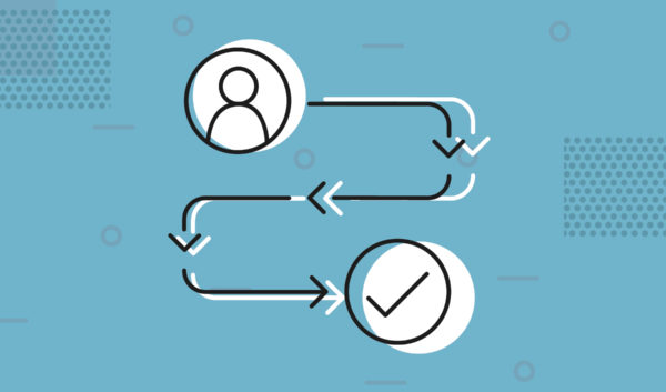Customer Journey