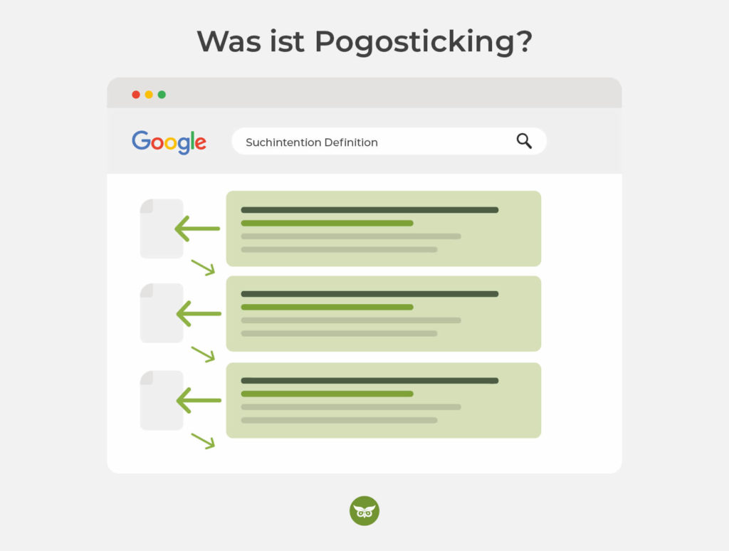 Pogosticking
