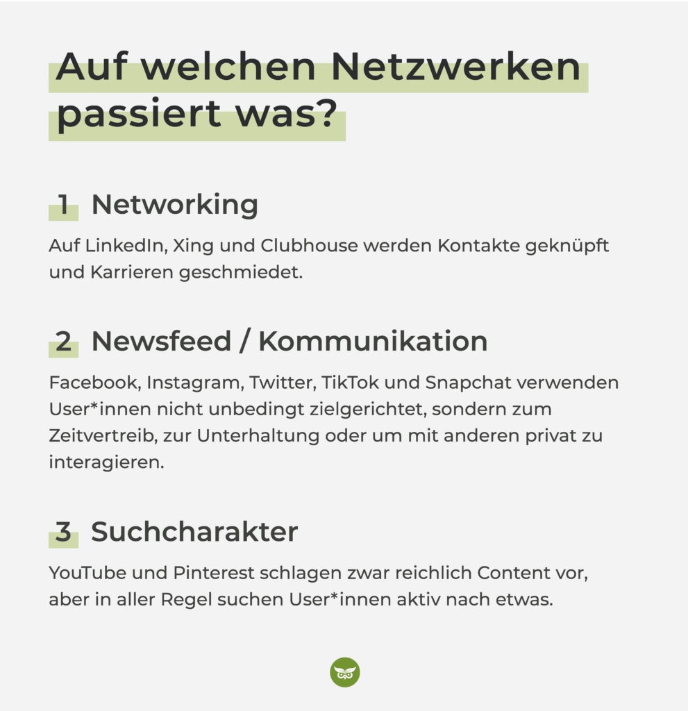 Übersicht Netzwerke und Funktionen