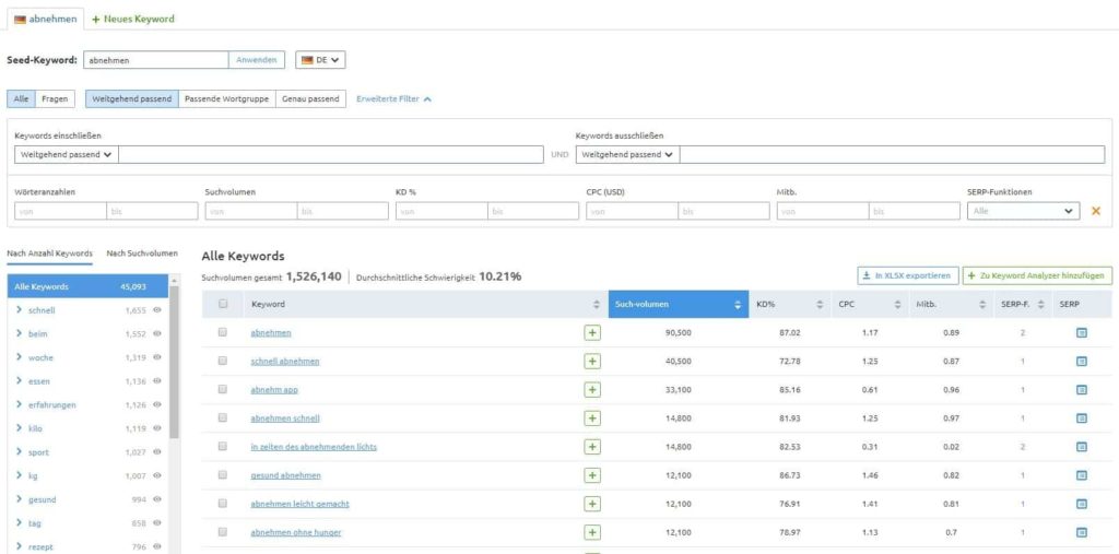 Filter SEMRush
