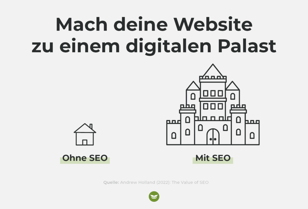 Mit SEO wird die Website zum digitalen Palast