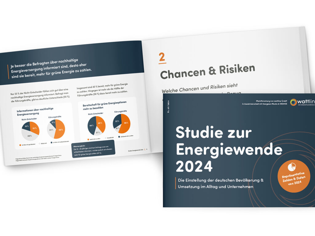 Marktforschung für Wattline