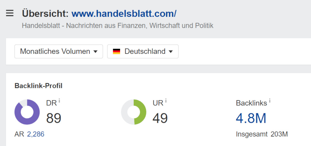 Domain Authority der Website handelsblatt.com in ahrefs