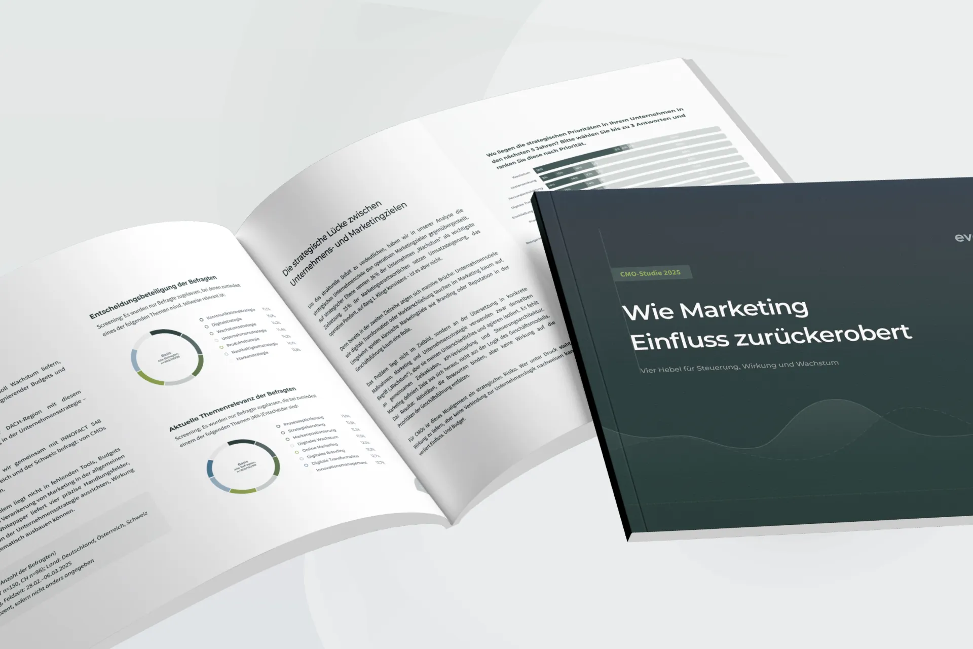 cmo studie 2025