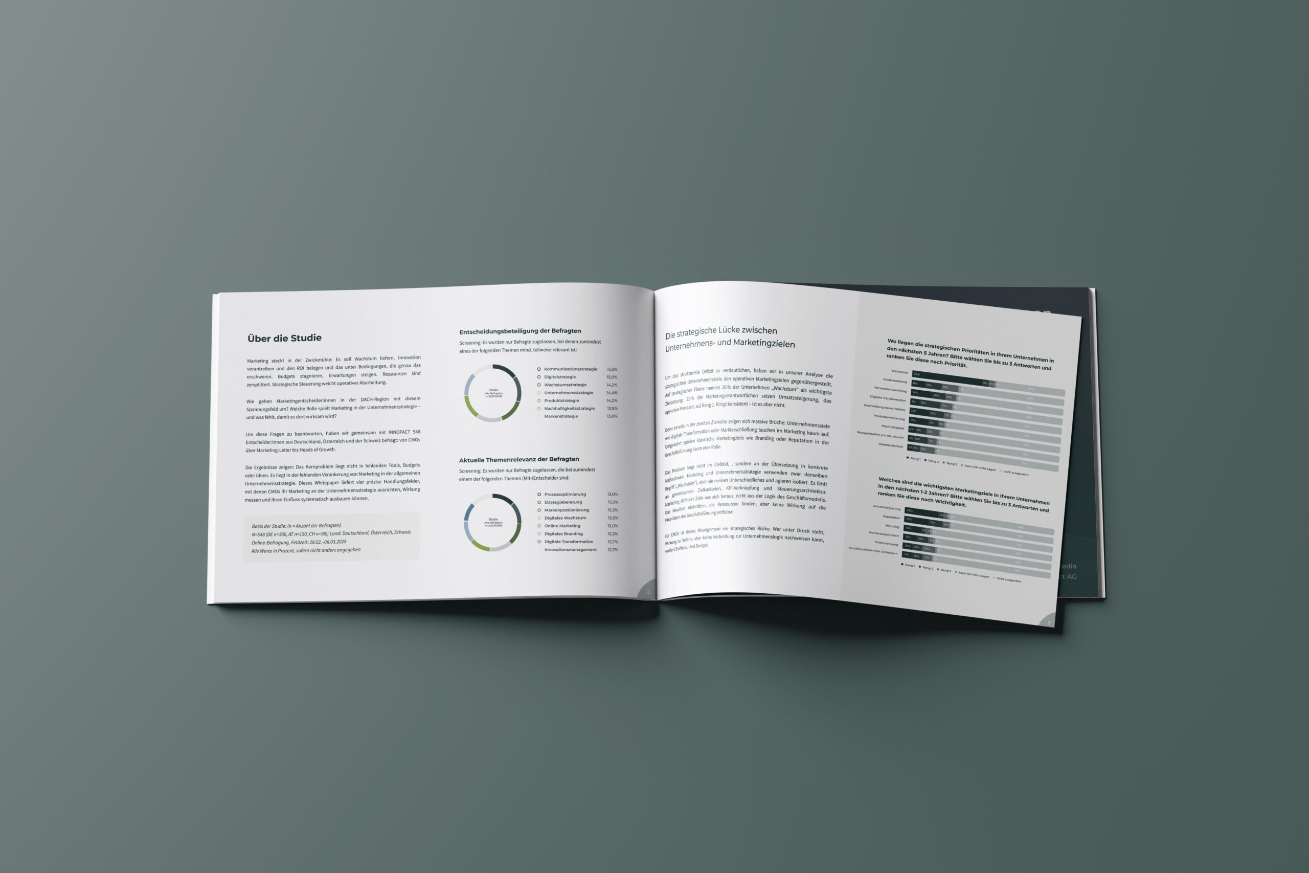 cmo studie 2025 studiendesign