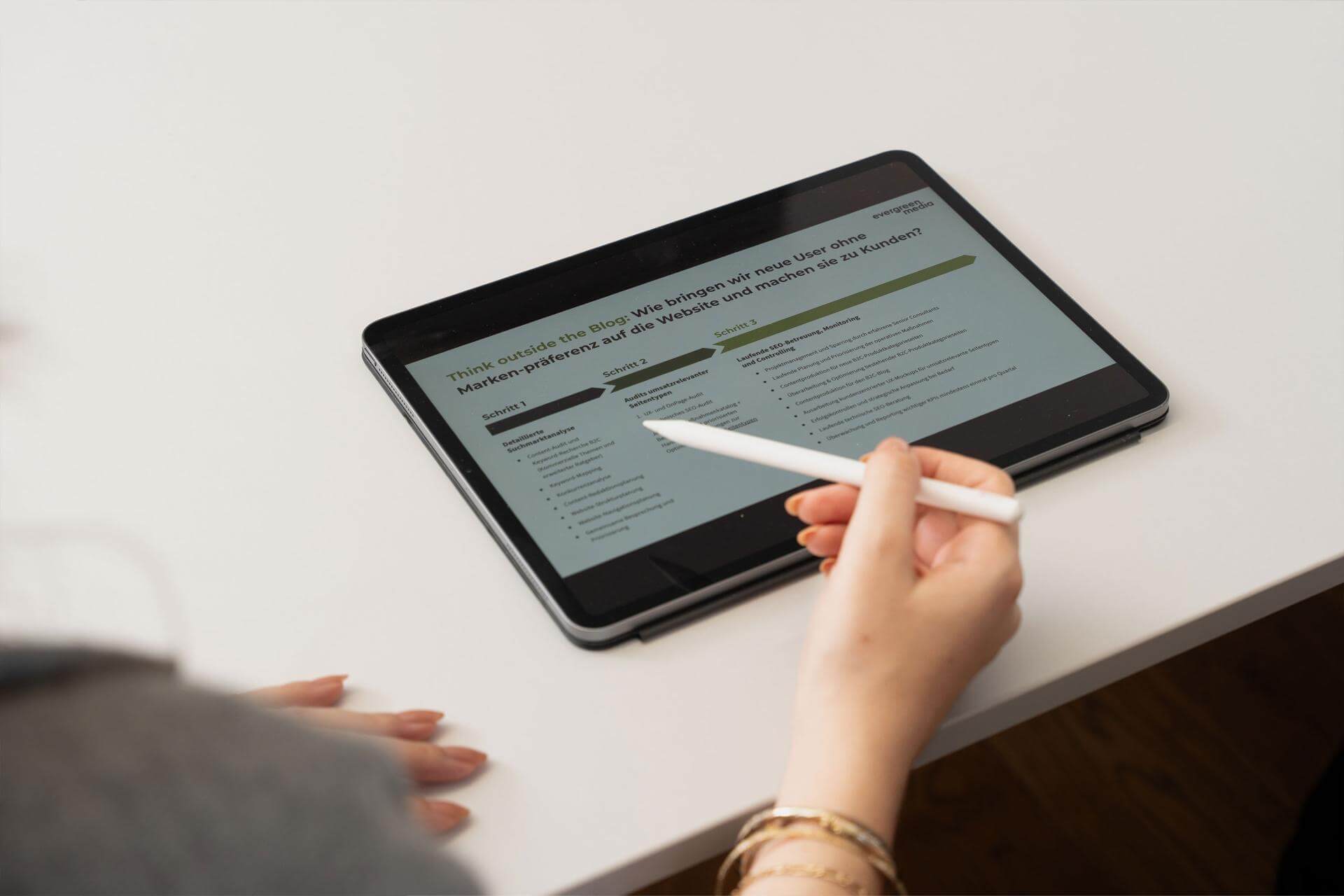 AI Ready SEO Roadmap