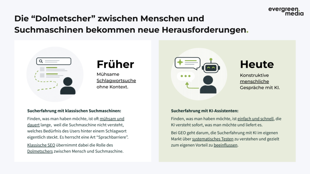 SEOs als Dolmetscher
