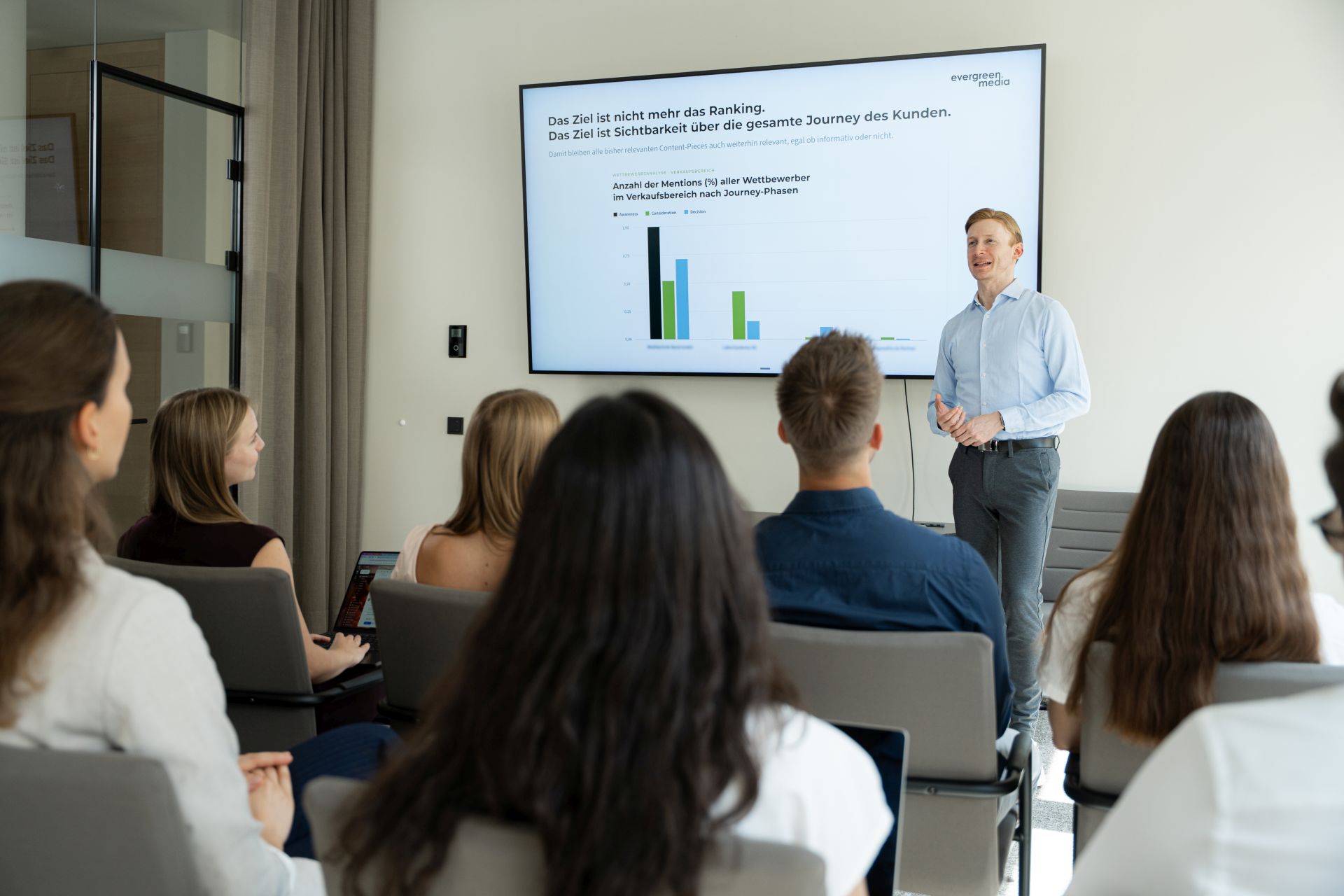 chulung bei Evergreen Media zu Sichtbarkeit über die gesamte Customer Journey statt Rankings